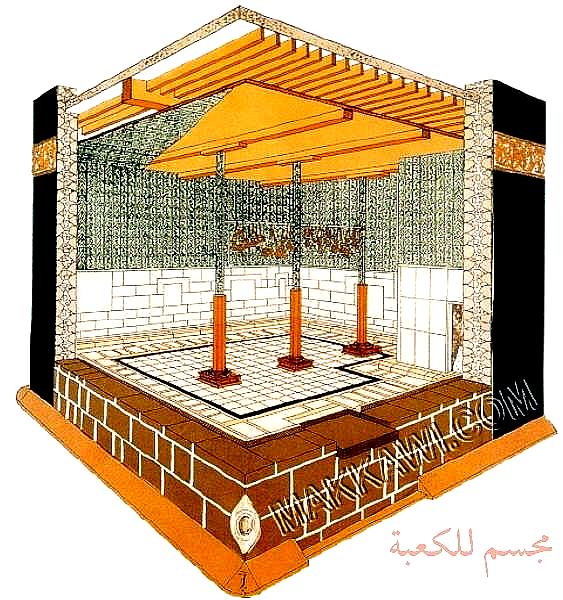 https://meccachat.com/wp-content/uploads/2024/11/enhanced_Kaaba-Inside.jpg